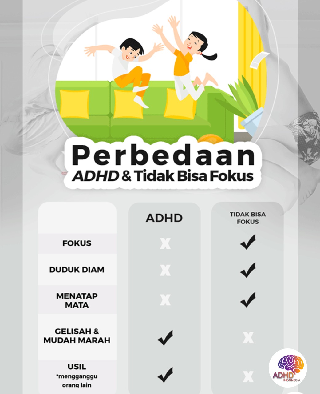 Apa Itu ADHD? Panduan Edukasi untuk Orang Tua di Kota Parepare