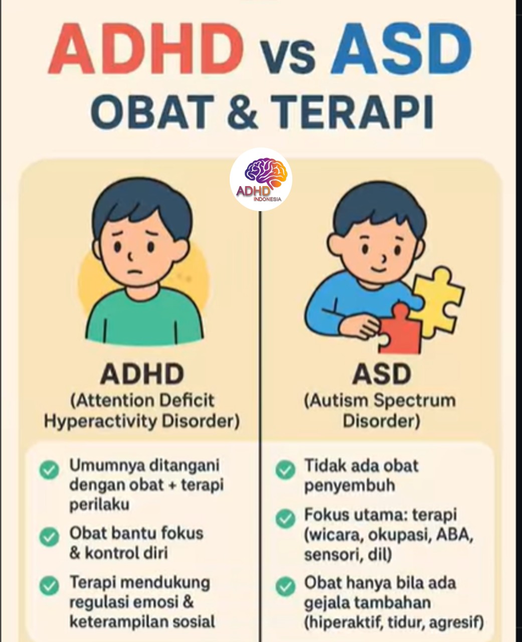 Terapi ADHD: Informasi Awal yang Perlu Diketahui Orang Tua di Kota Parepare